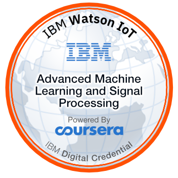 Advanced Machine Learning and Signal Processing
